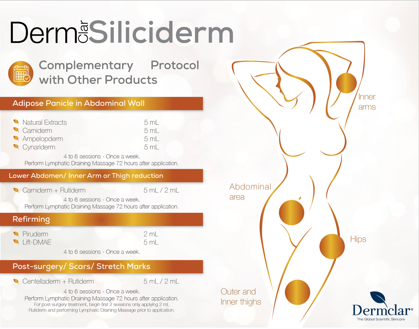 Face and Body Serum Dermclar Siliciderm