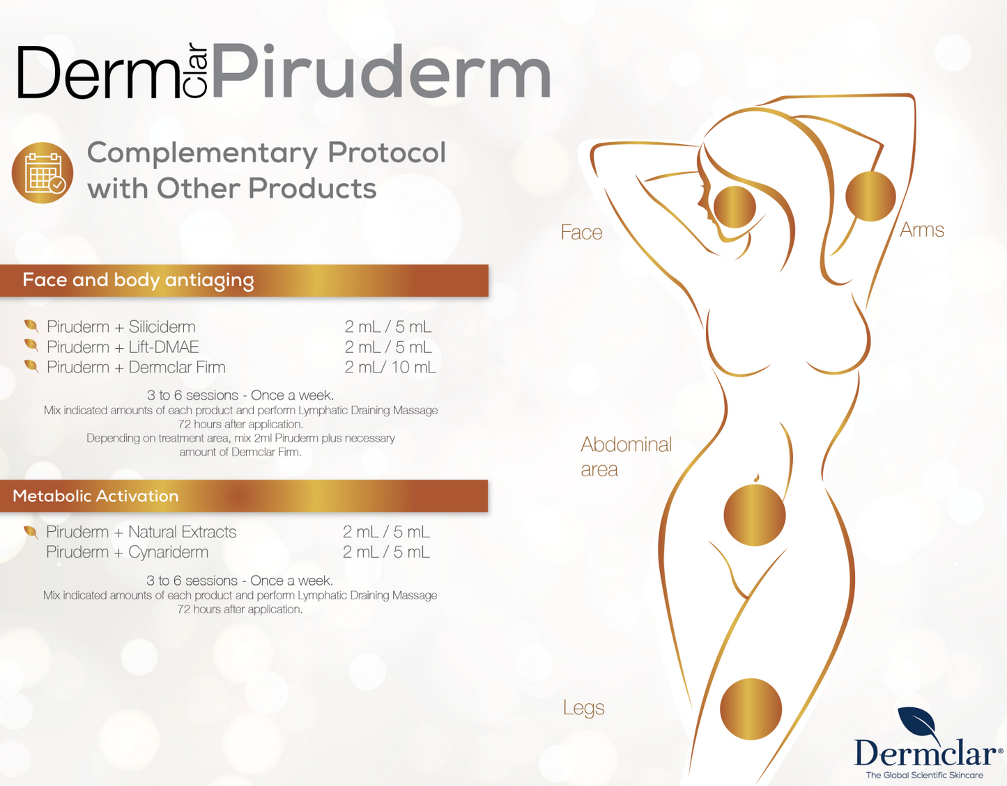 Face and Body Serum Dermclar Piruderm