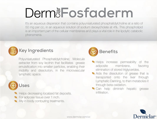 Body Serum Dermclar Fosfaderm