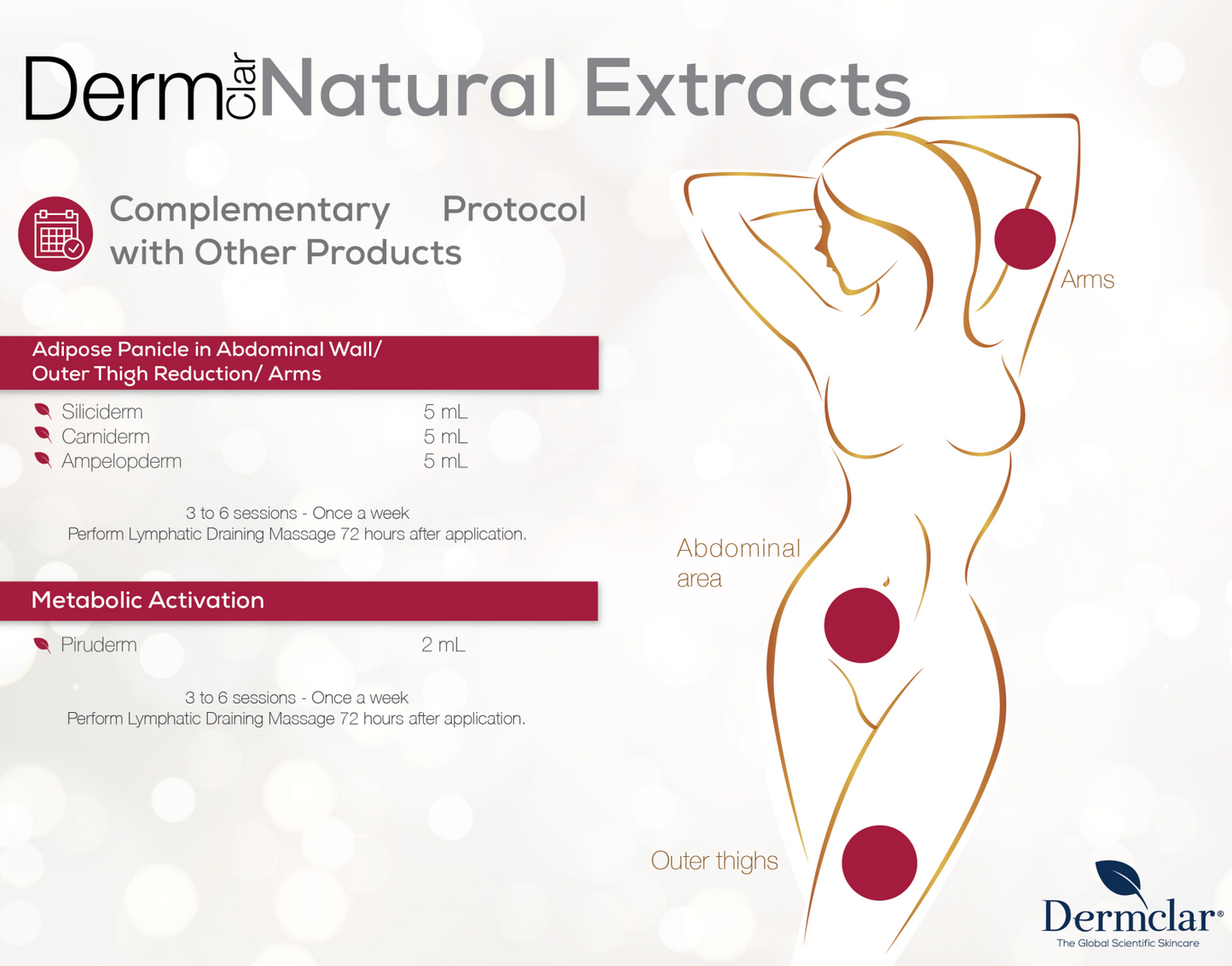 Body Serum  Dermclar Natural Extracts