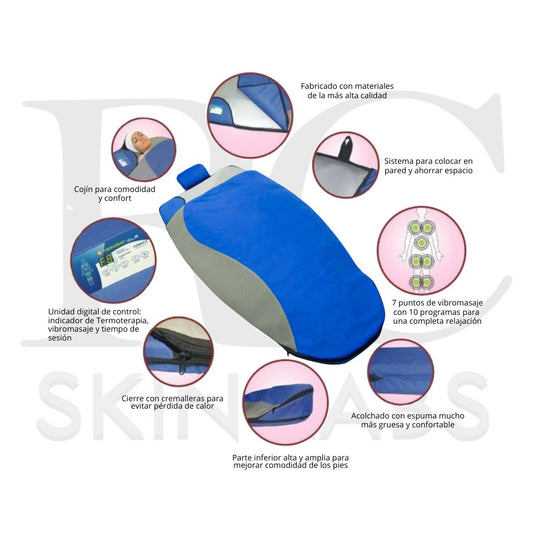 Thermo Bag UltraM  Pre-Order ONLY